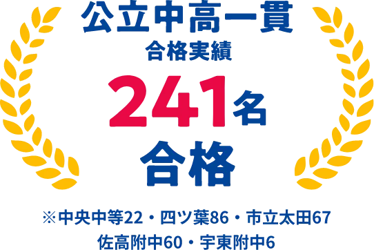 中学校合格実績100名合格