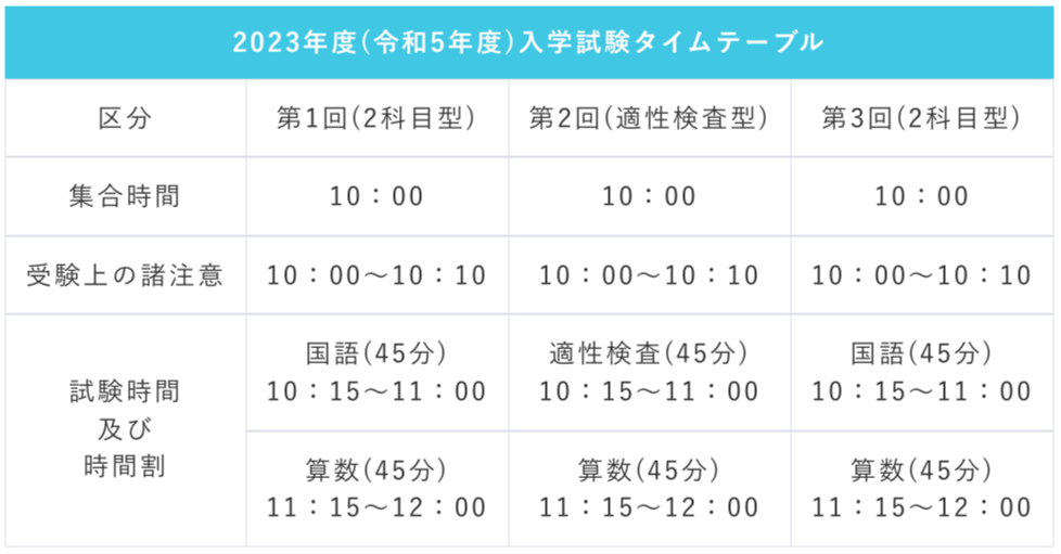 東京農業大学第二高等学校·中等部_2023年度(令和5年度)入学試験タイムテーブル