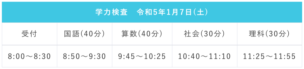 宇都宮大学共同教育学部附属中学校_試験内容
