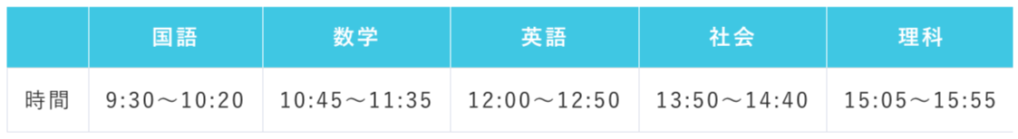 群馬県立高校の入試制度_学力検査時間割