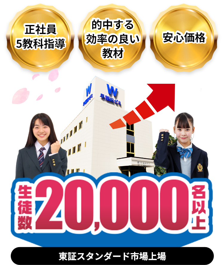 生徒数20,000名以上