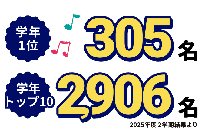 定期テストに強い！