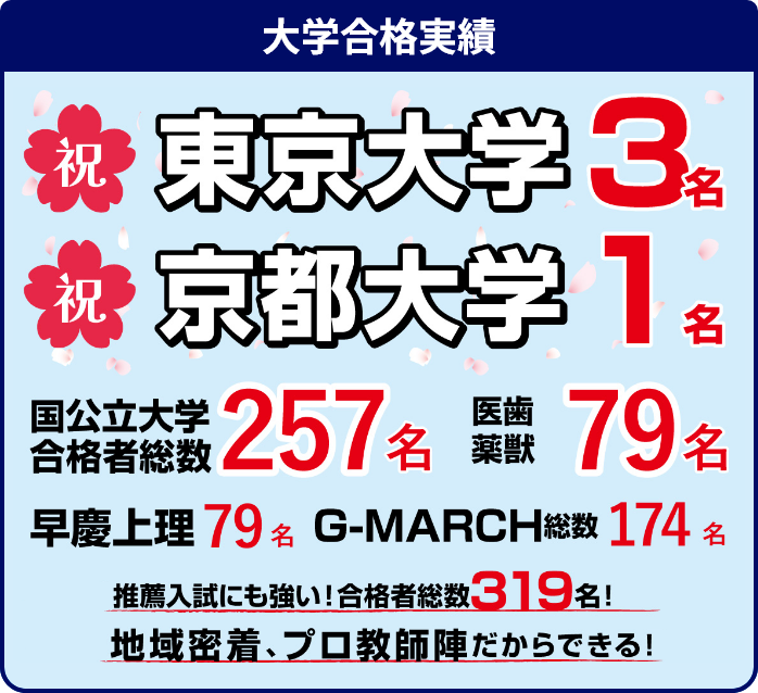 定期テストに強い！