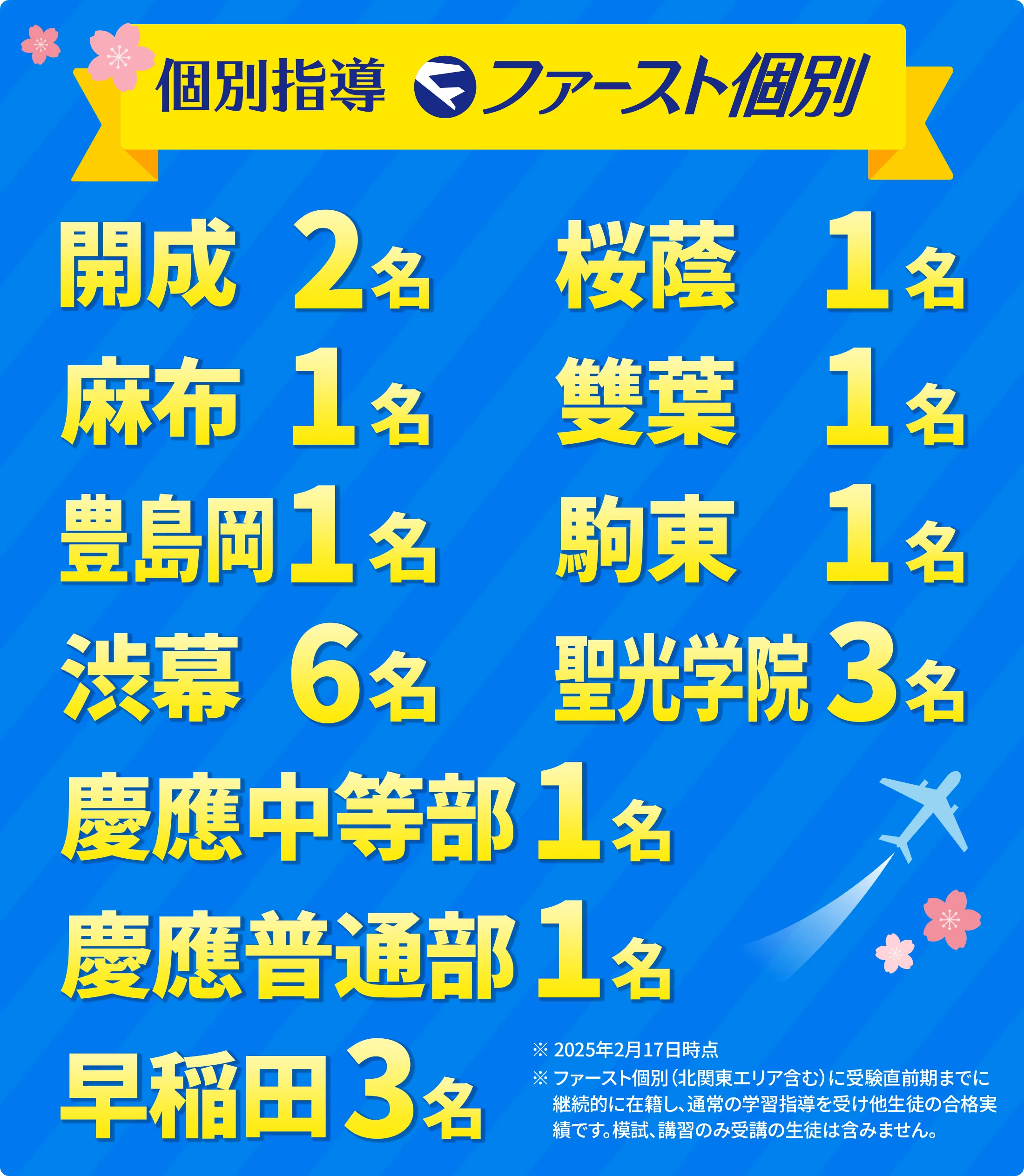 個別指導 ファースト個別