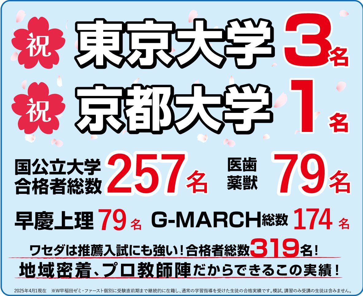 熊谷ハイスクール 合格実績バナー01