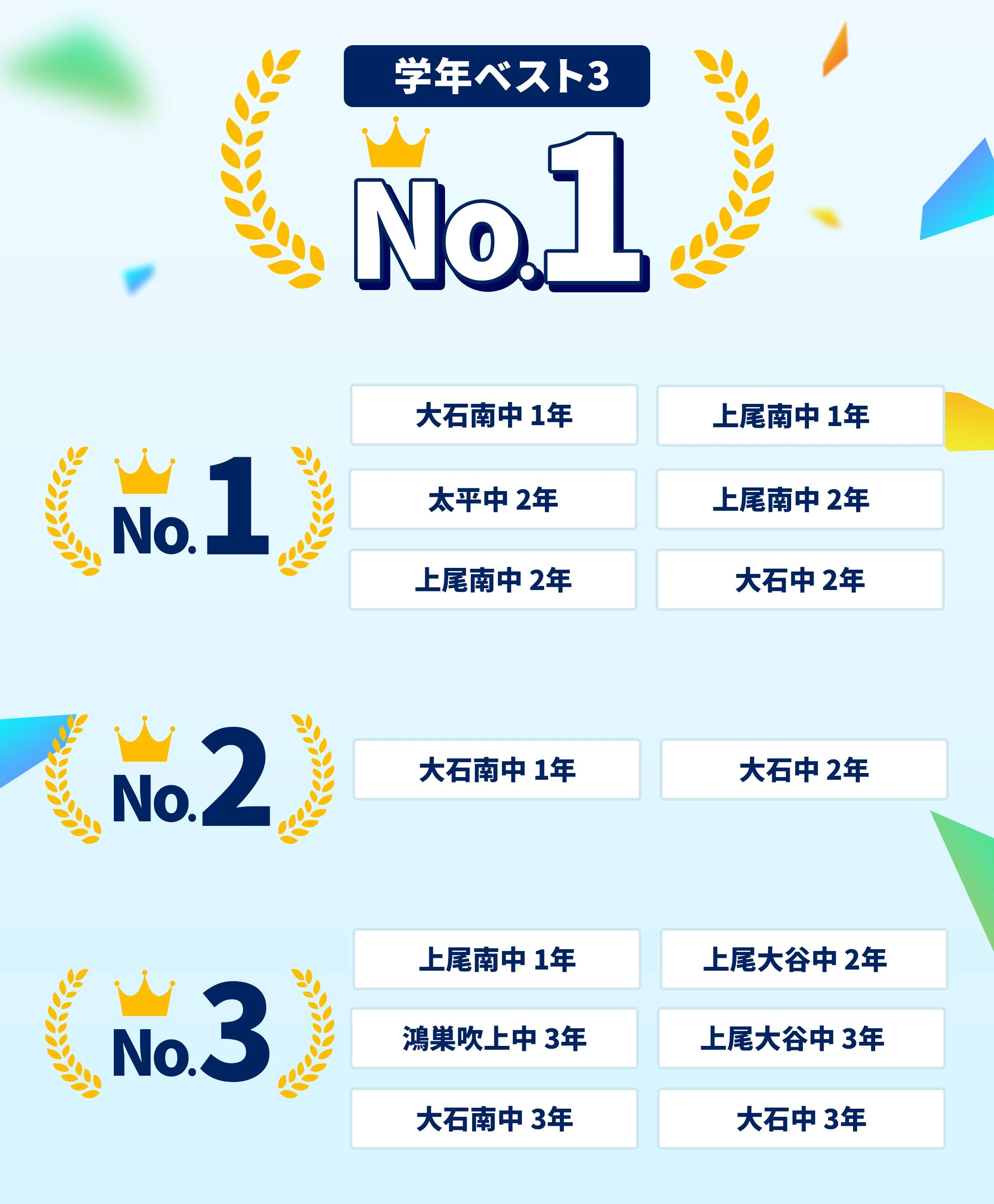 上尾校 定期テスト結果速報バナー