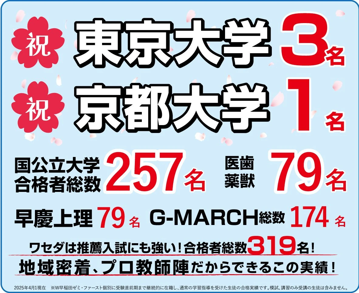 深谷ハイスクール 合格実績バナー01