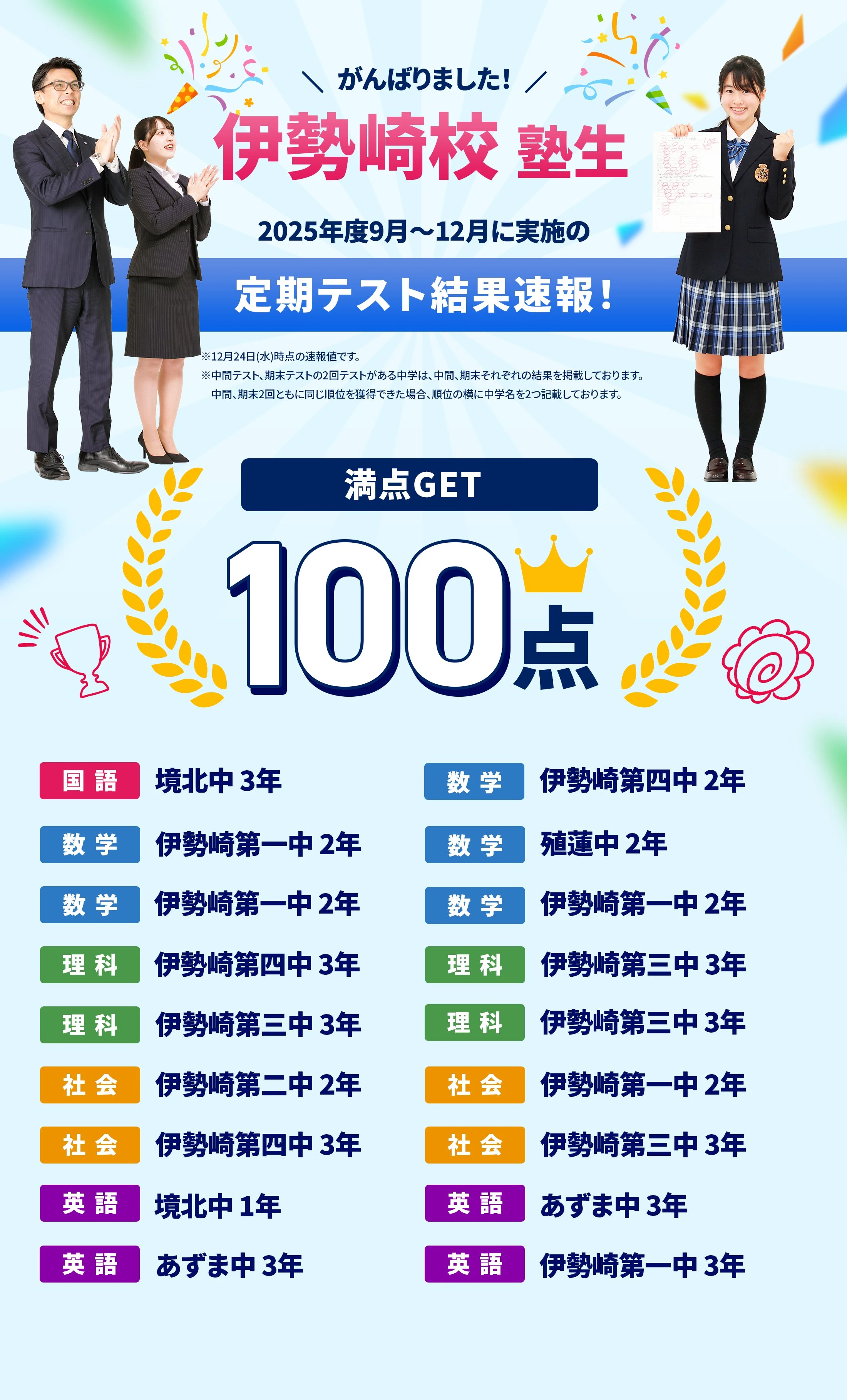 伊勢崎校 定期テスト結果速報バナー