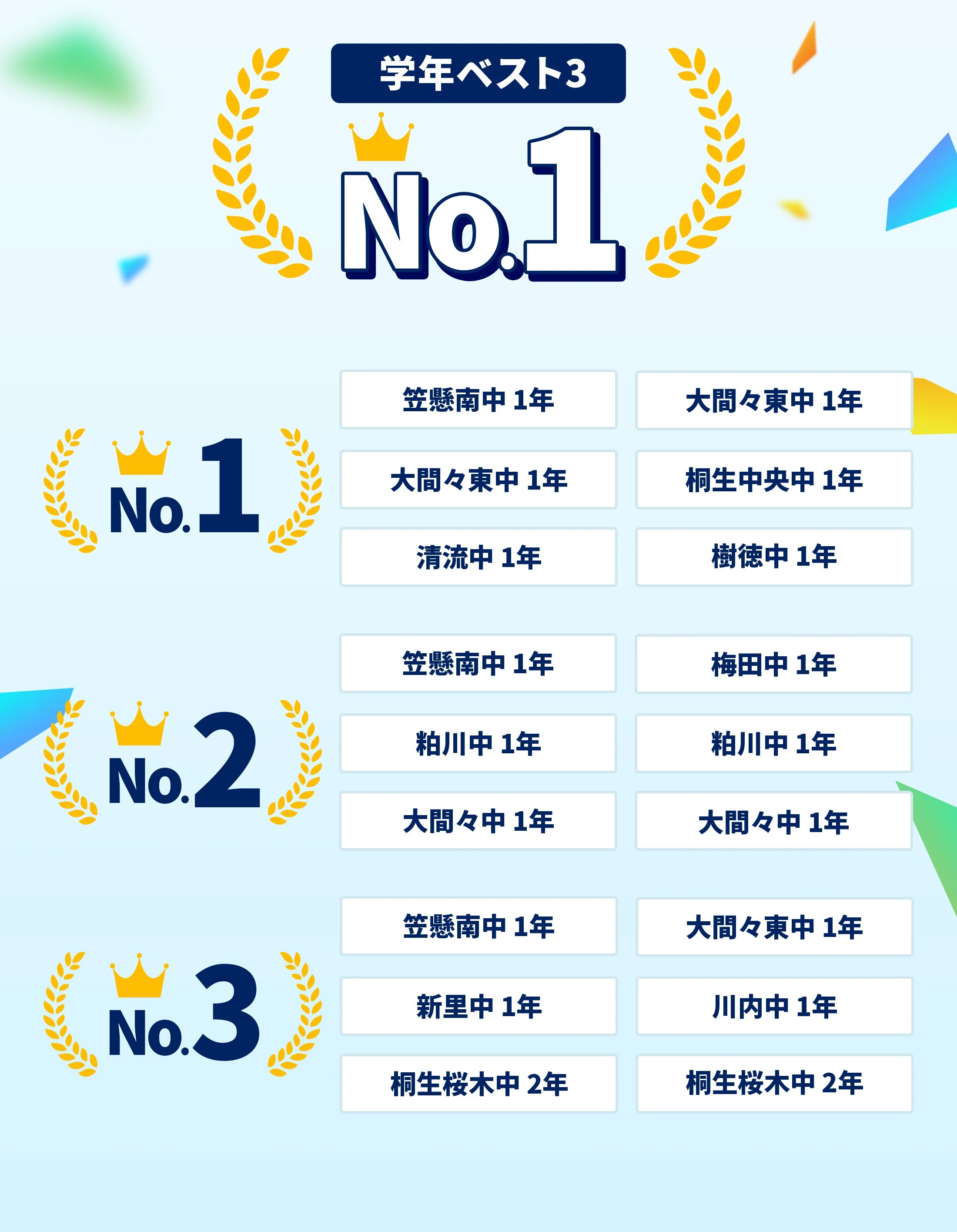 桐生校 定期テスト結果速報バナー