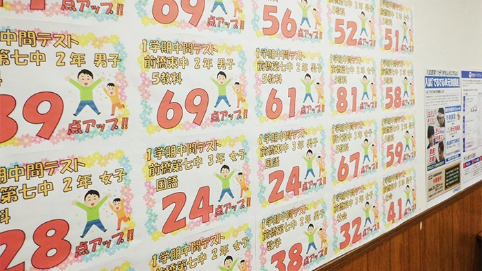 近隣中学校の定期テスト、成績アップ続出してます！