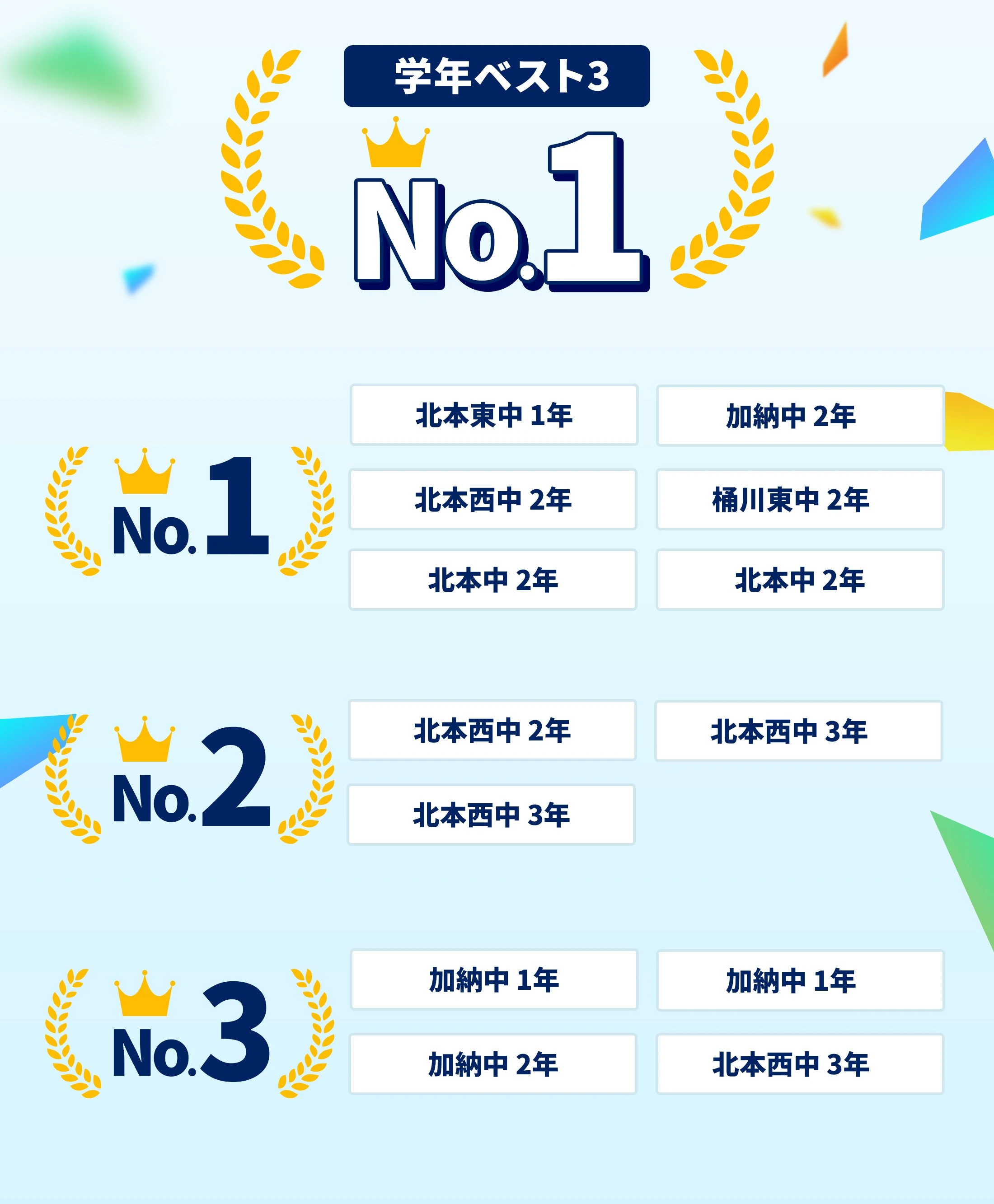 桶川北本校 定期テスト結果速報バナー