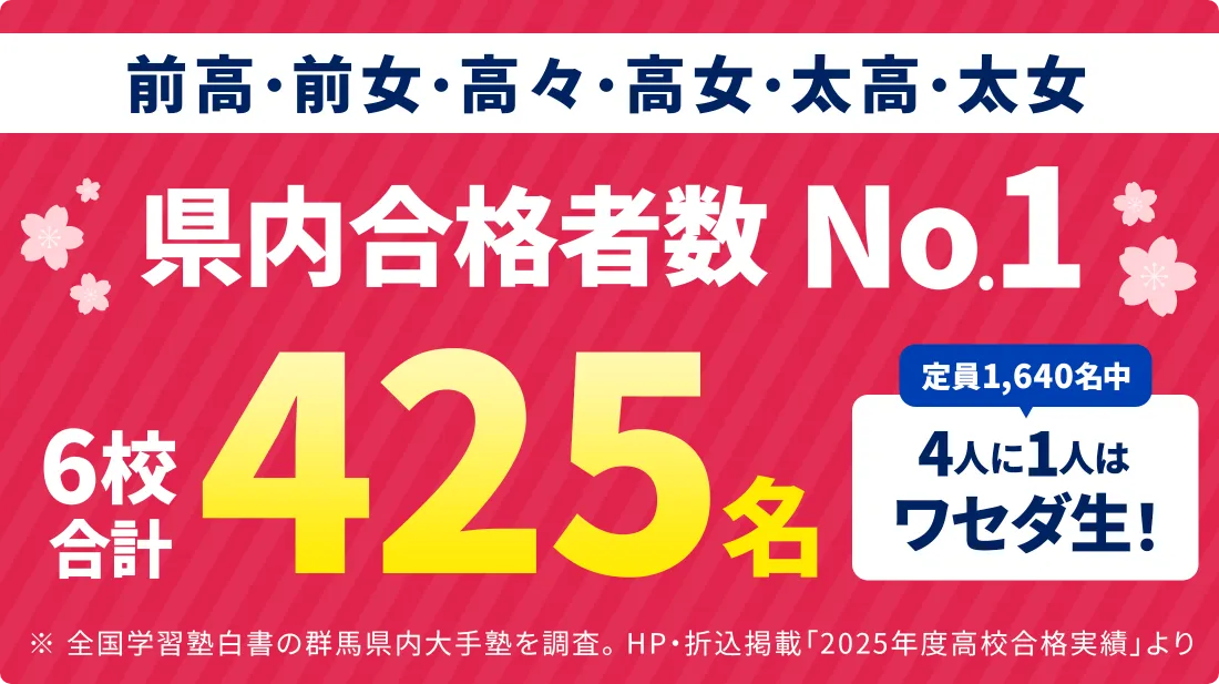 桐生校 合格実績バナー01